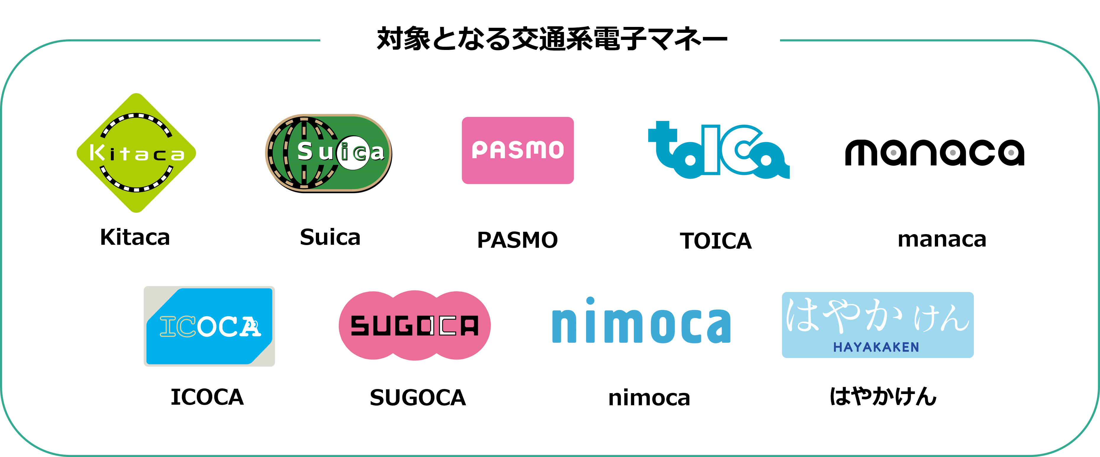 ポイントサイト「モッピー」が業界初！セブン銀行ATM受取（電子マネーコース）を利用したポイント交換を本日より開始～貯めたポイントを交通系電子マネーへチャージが可能に～  | ニュースリリース | 株式会社セレス - インターネットマーケティングを通じて豊かな世界を ...