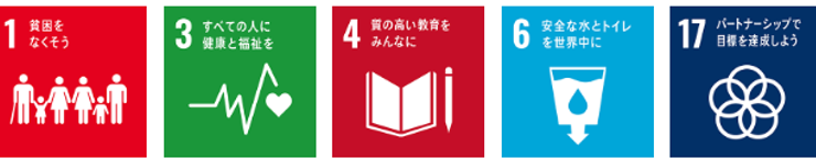 SDGs目標1.3.4.6.17